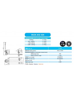 Transpaleta Inox AISI304 Gayner