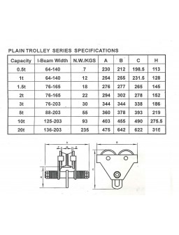 Carro manual de polipasto CM-0,5