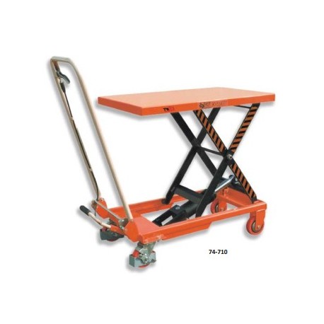 Carros plataforma elevadora CPE-150 Carros plataforma elevadora CPE-150